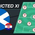 Scotland vs Croatia predicted lineups and team news