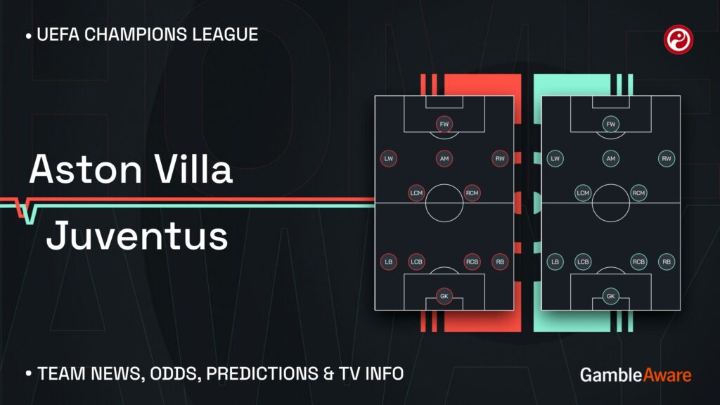 Aston Villa vs Juventus prediction, stats, tips and team news