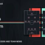 Wolves vs Fulham prediction, stats, tips & team news