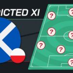 Poland vs Scotland predicted lineups and team news