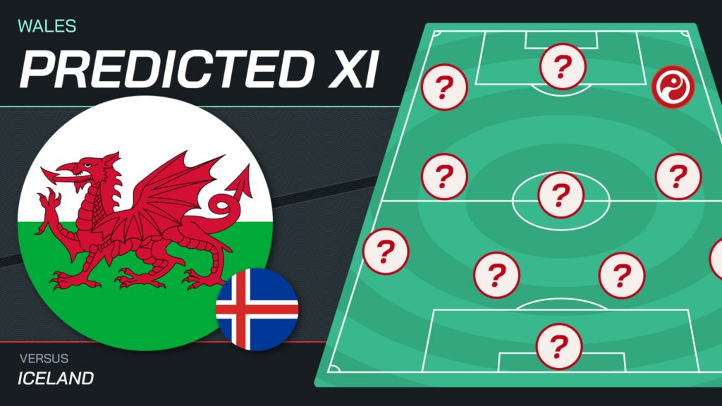 Wales vs Iceland predicted lineups and team news