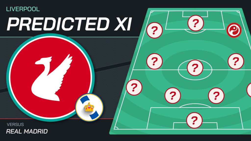 Liverpool vs Real Madrid predicted lineups and team news