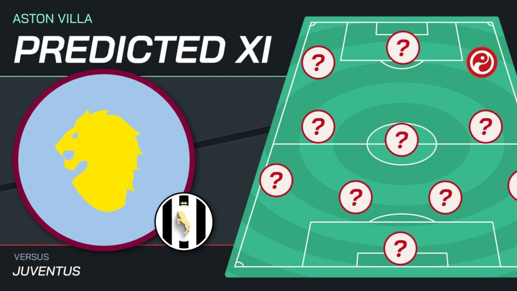 Aston Villa vs Juventus predicted lineups and team news