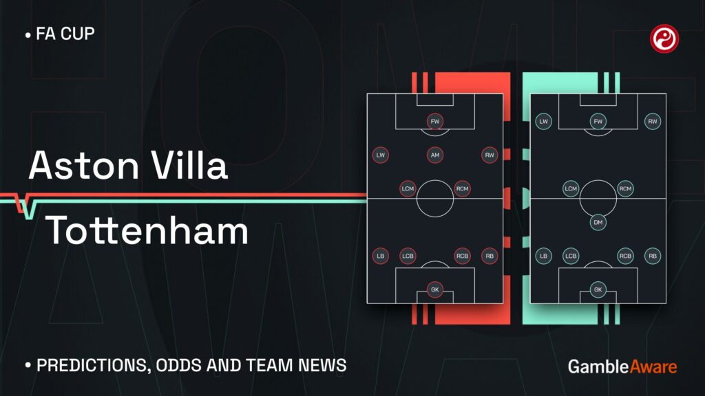 Aston Villa vs Tottenham prediction, stats, tips & team news