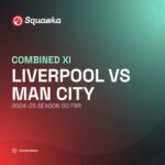 Liverpool vs Man City combined XI: Who makes the cut ahead of Premier League showdown?