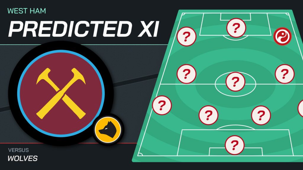 West Ham vs Wolves predicted lineups and team news