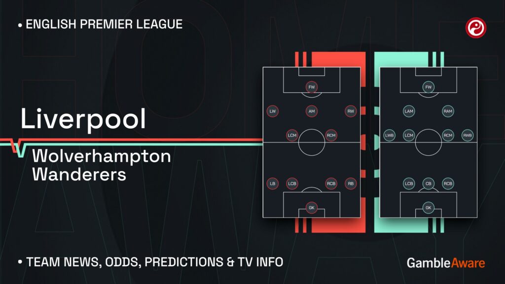 Liverpool vs Wolves prediction, stats, tips and team news