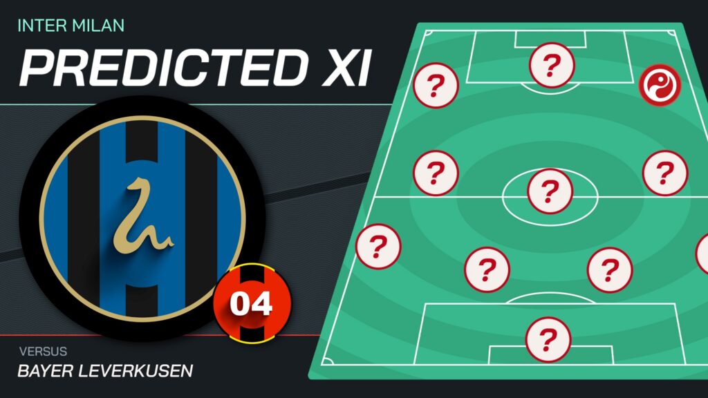Bayer Leverkusen vs Inter Milan predicted lineups and team news