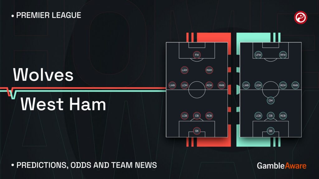 Wolves vs West Ham prediction, stats, tips & team news