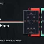 Wolves vs West Ham prediction, stats, tips & team news