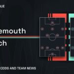 Bournemouth vs Ipswich prediction, stats, tips & team news