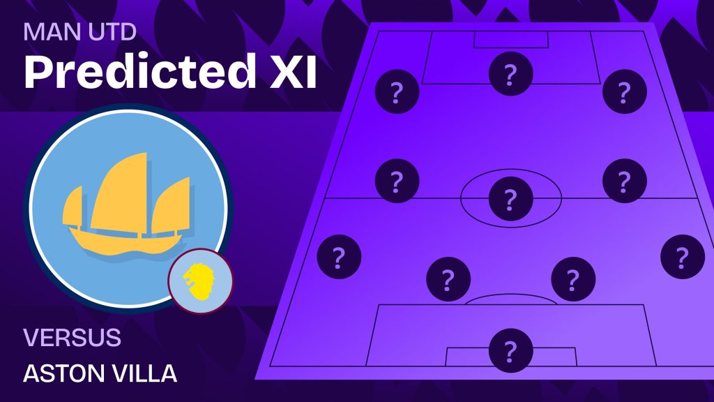 Man City team news vs Aston Villa and predicted lineup