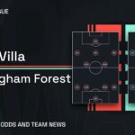 Aston Villa vs Nottingham Forest prediction, stats, tips & team news