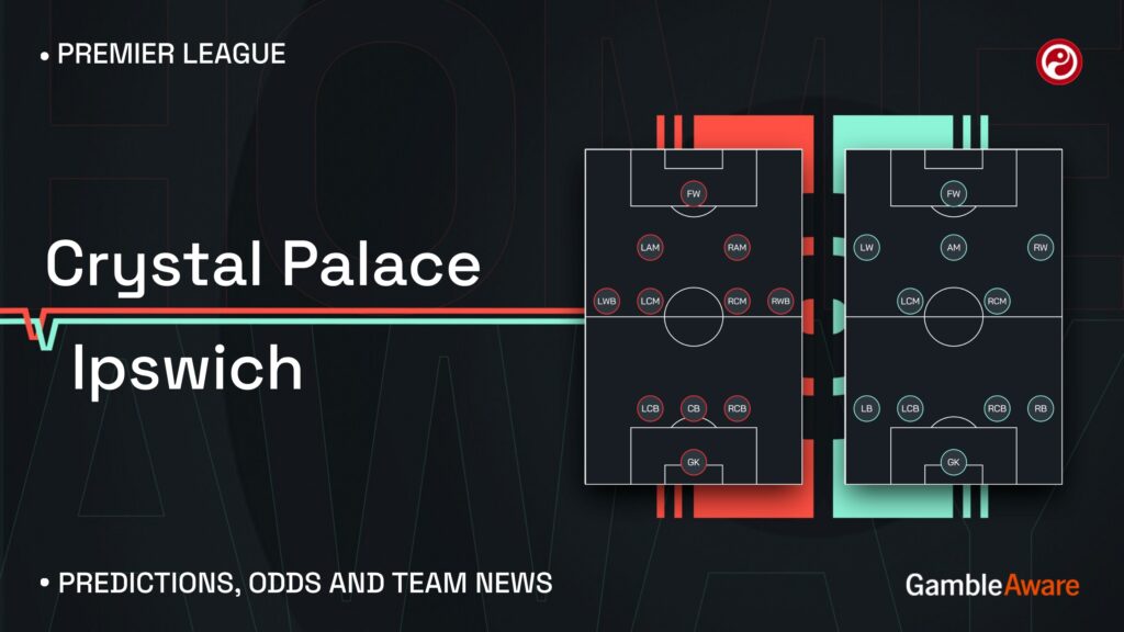 Crystal Palace vs Ipswich prediction, stats, tips & team news