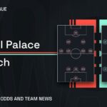 Crystal Palace vs Ipswich prediction, stats, tips & team news