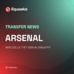 Who could Arsenal sign in January? Gunners linked with potential Saka replacements