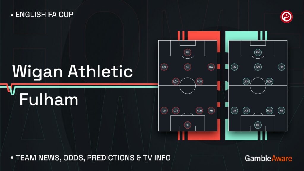 Wigan vs Fulham prediction, stats, tips and team news