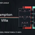 Southampton vs Aston Villa prediction, stats, tips and team news