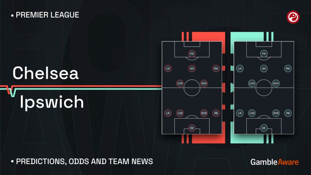 Chelsea vs Ipswich prediction, stats, tips & team news