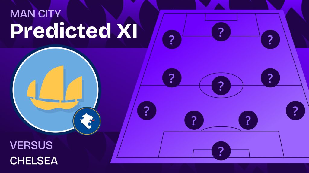 Man City team news vs Chelsea and predicted lineup