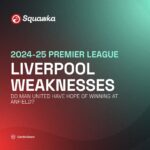 Three Liverpool weaknesses to give Man United hope in Premier League showdown