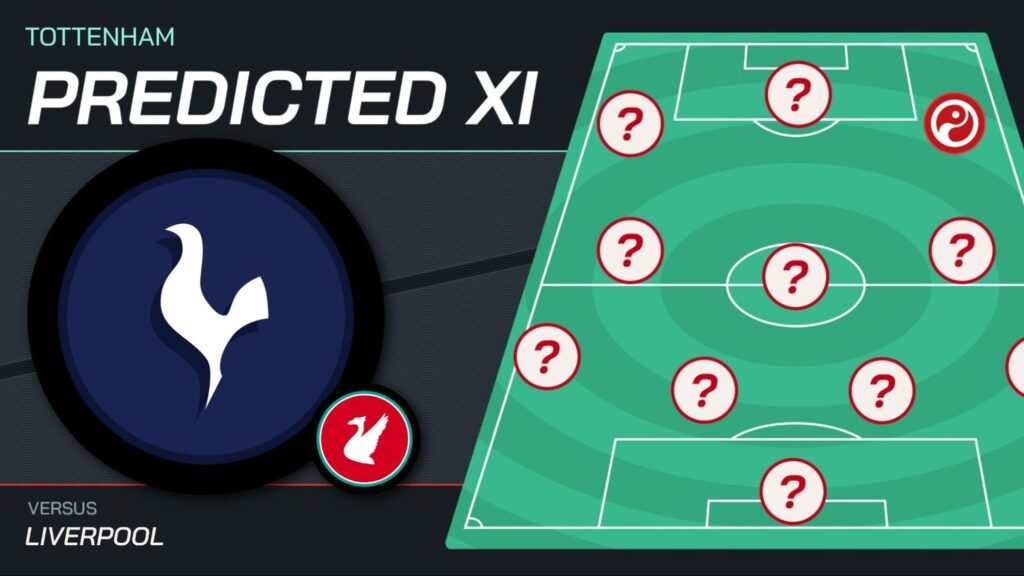 Tottenham vs Liverpool predicted lineups and team news