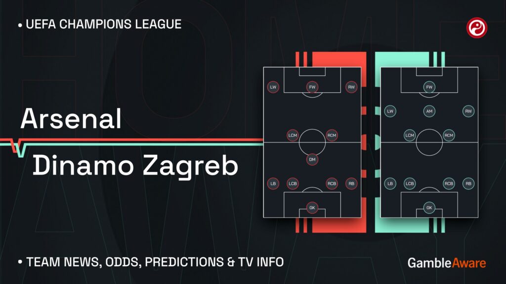 Arsenal vs Dinamo Zagreb prediction, stats, tips and team news