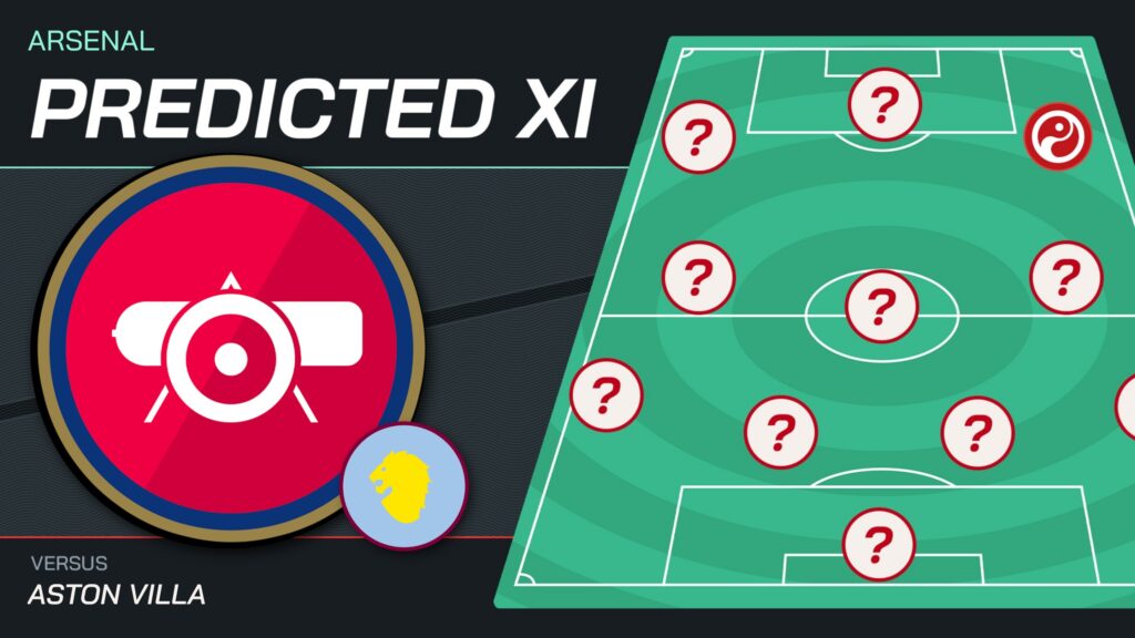 Arsenal predicted lineup vs Aston Villa