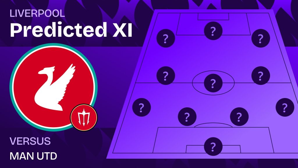 Liverpool team news vs Man Utd and predicted lineup