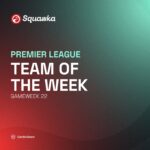 Premier League TOTW gameweek 22: Alexander-Arnold returns to form and Kluivert punishes Newcastle