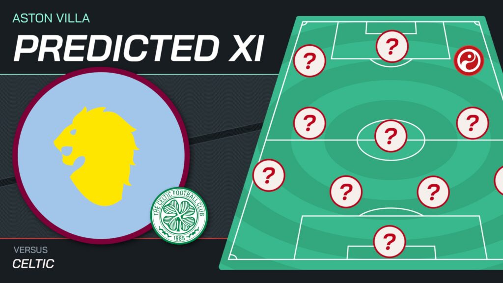 Aston Villa vs Celtic predicted lineups and team news