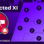Arsenal team news vs Nottingham Forest and predicted lineup
