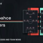 Fenerbahce vs Rangers prediction, stats, tips & team news