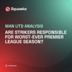 How responsible are Hojlund and Zirkzee for Man Utd's worst-ever Premier League season?