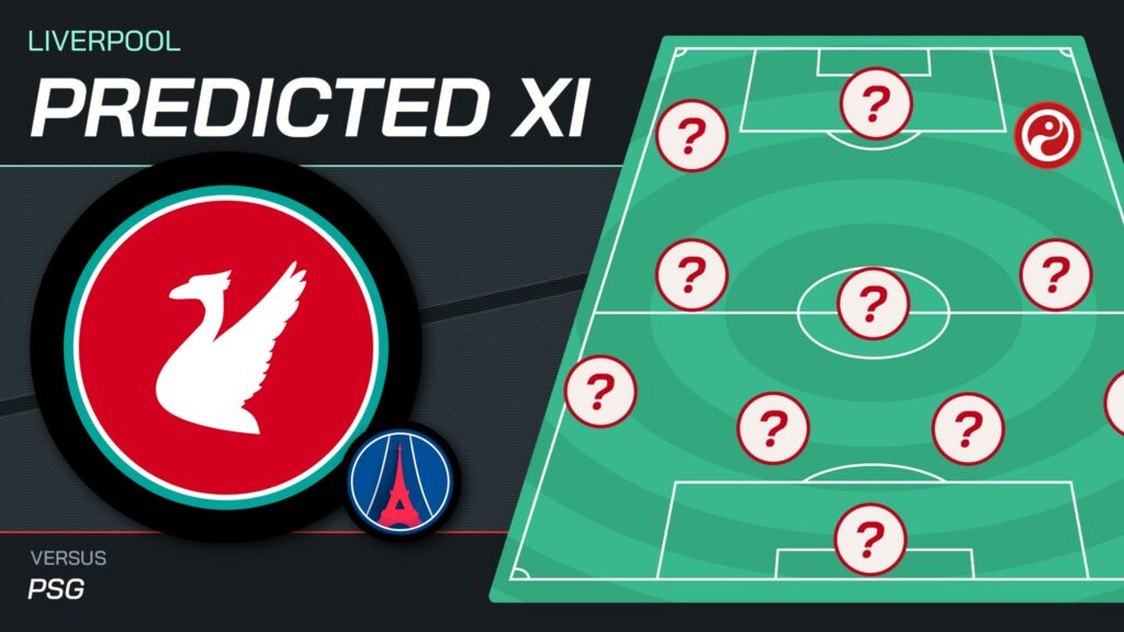 Liverpool team news vs PSG and predicted lineup