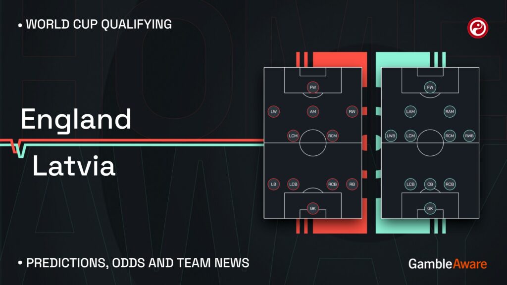 England vs Latvia prediction, stats, tips & team news