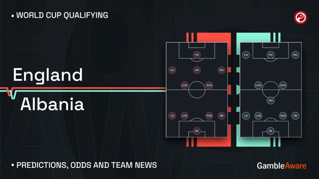 England vs Albania prediction, stats & betting tips