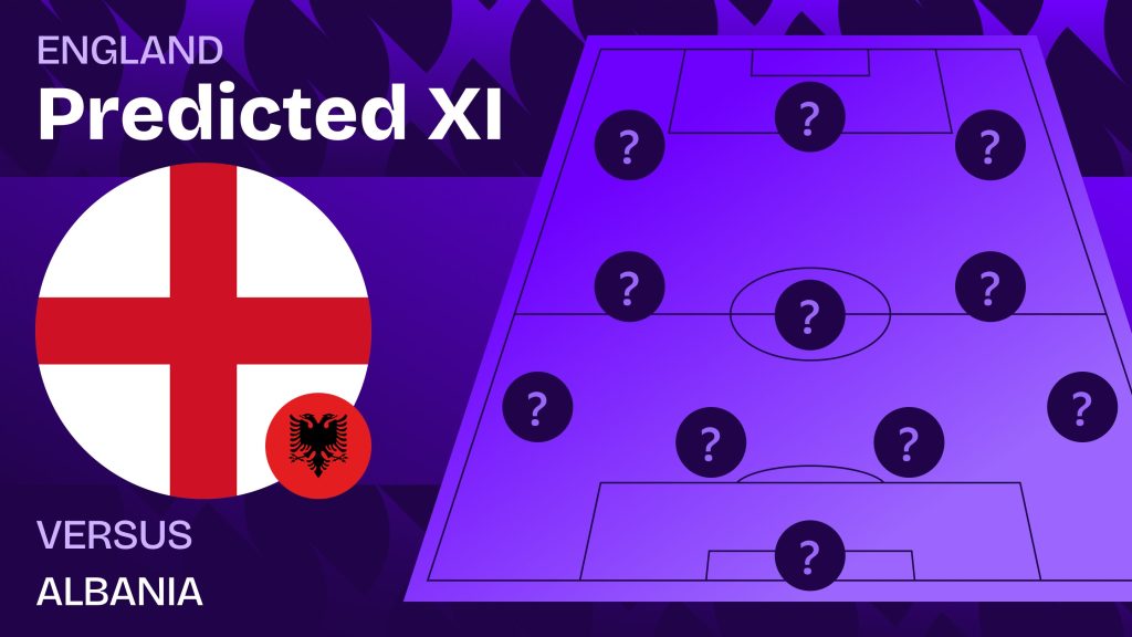 England team news vs Albania and predicted lineup