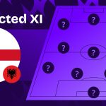 England team news vs Albania and predicted lineup