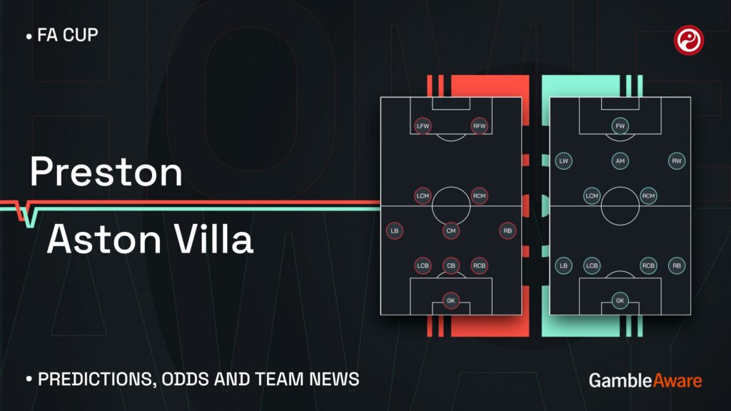 Preston vs Aston Villa prediction, stats, tips & team news