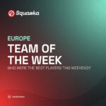 European Team of the Week: Former Newcastle and Leicester star pushes out Kane and Mbappe