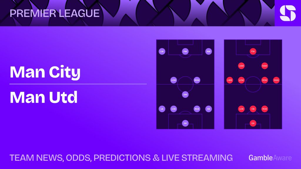 Man City vs Man Utd prediction, stats, tips & team news
