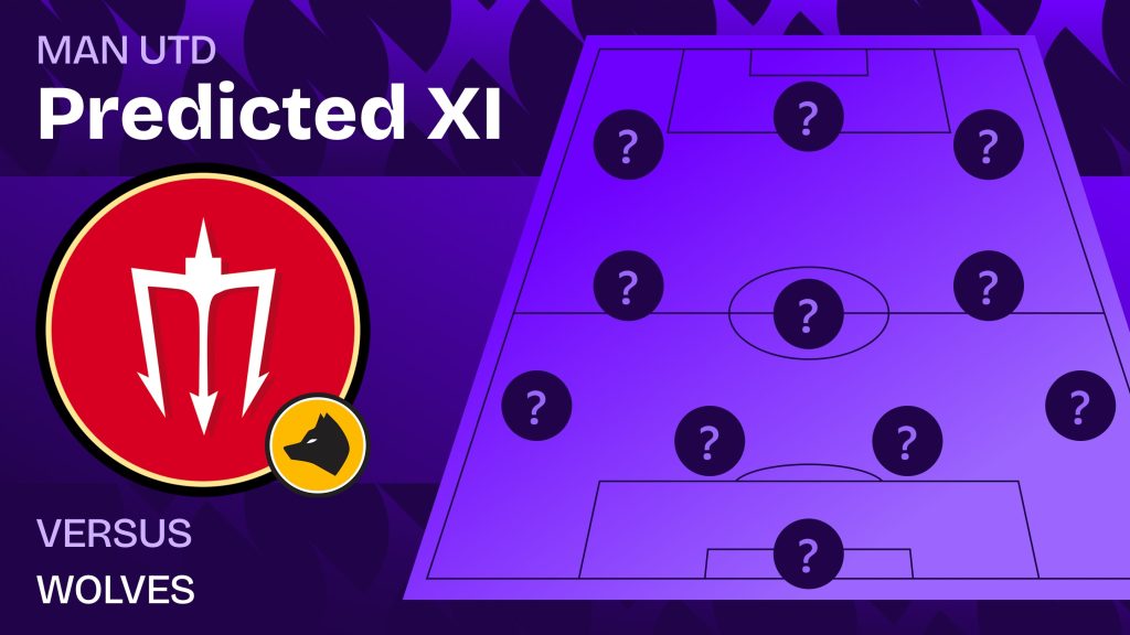 Man Utd team news vs Wolves and predicted lineup