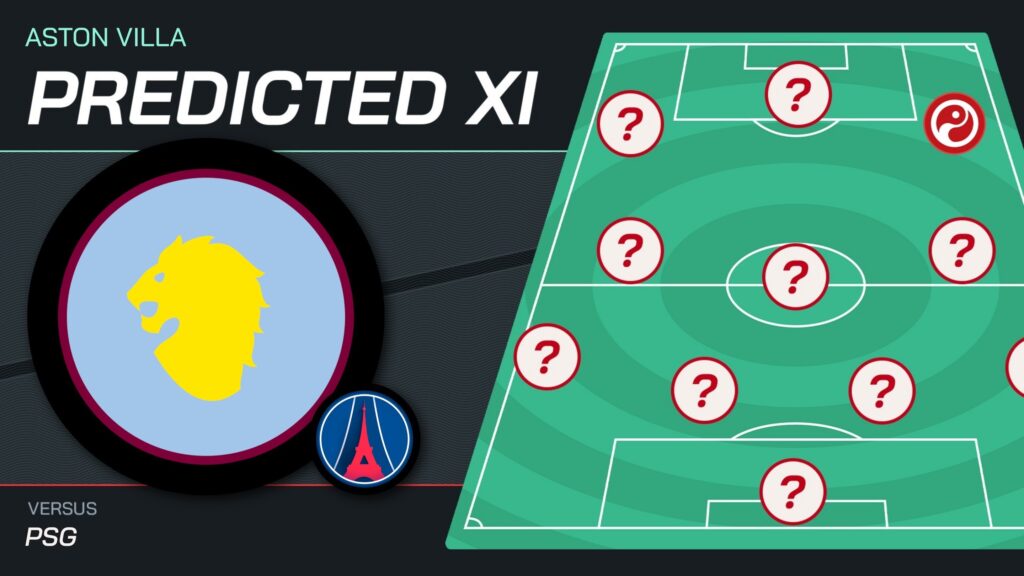 Aston Villa team news vs PSG and predicted lineup