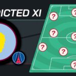 Aston Villa team news vs PSG and predicted lineup