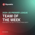 Premier League TOTW Gameweek 31