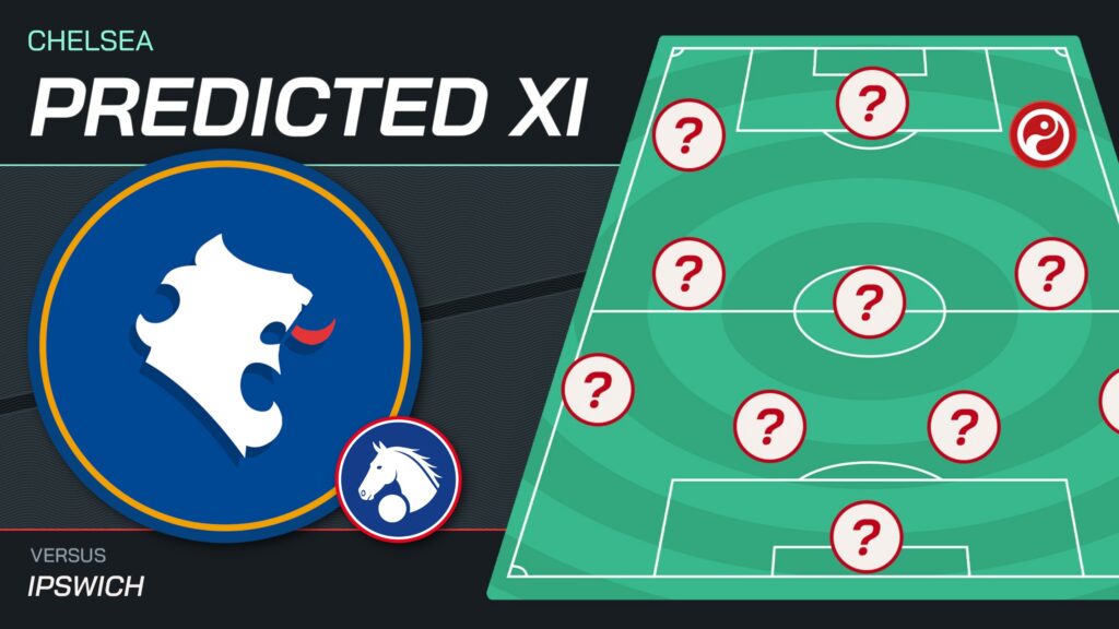 Chelsea team news vs Ipswich and predicted lineup