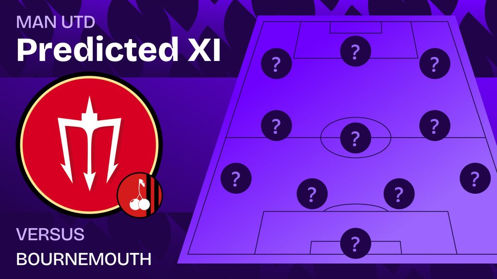 Man Utd team news vs Bournemouth and predicted lineup