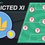 Manchester City team news vs Aston Villa and predicted lineup