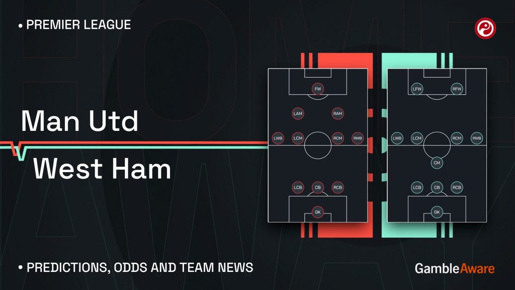 Man Utd vs West Ham prediction